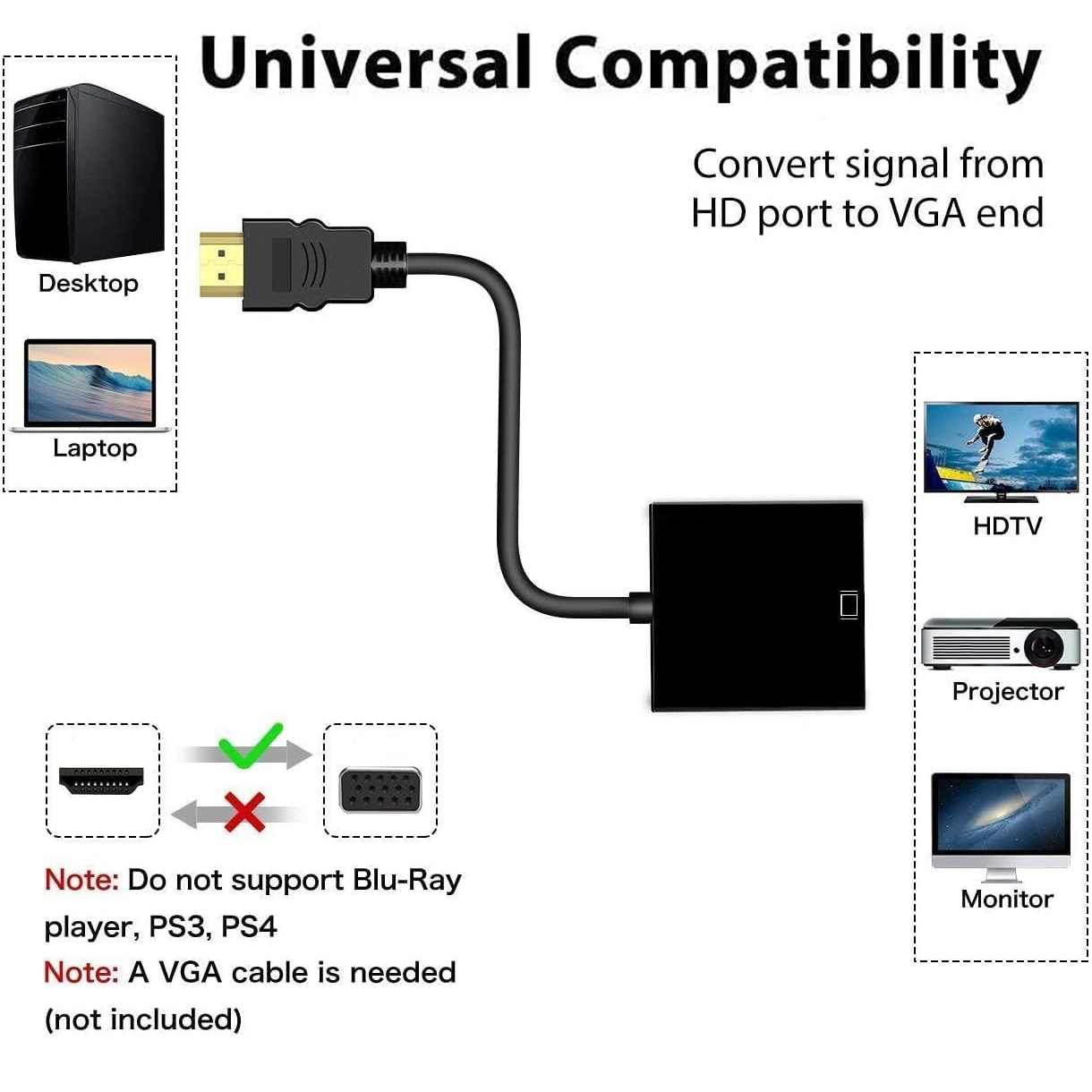 1080P HDMI-совместимый адаптер – обзор и цена Tablet Lap Desk